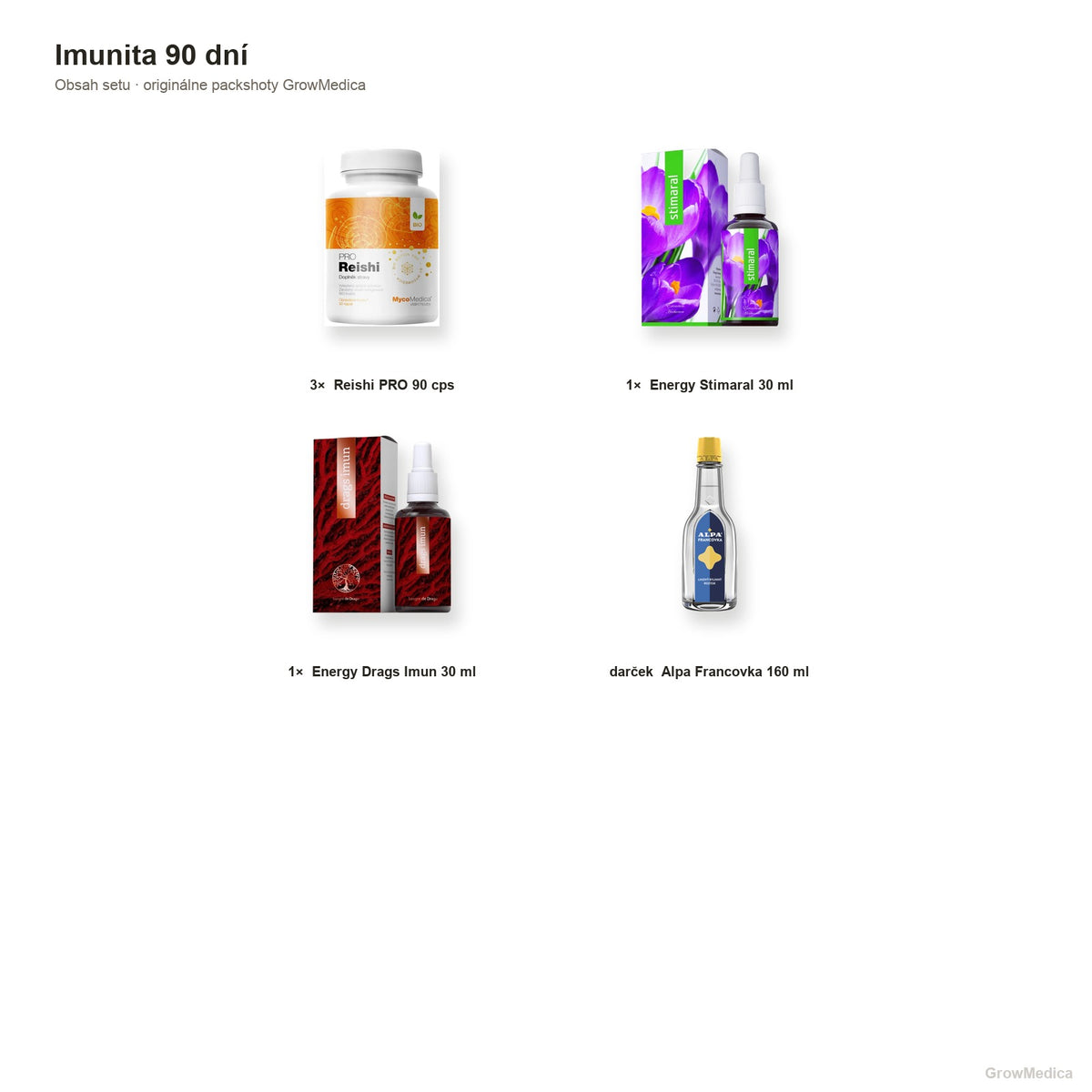 Imunita 90 dní — 3× Reishi PRO + Stimaral + Drags Imun — obsah — packshoty GrowMedica